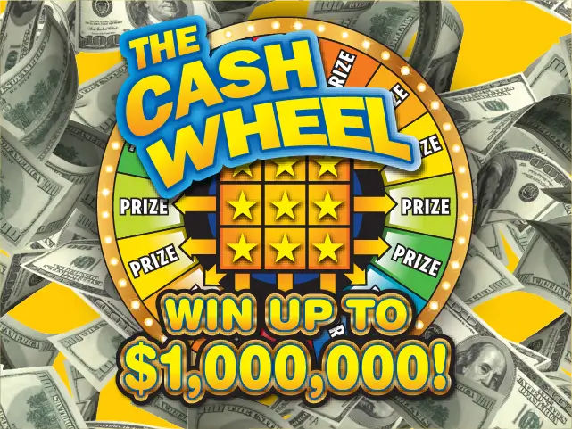 Prize 1 Phoenix Hongkong Lottery